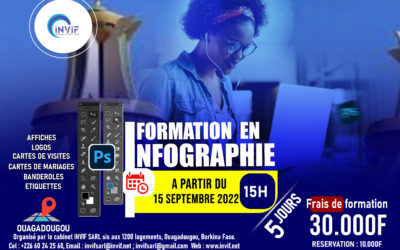 Formation en Infographie à partir du 15 Septembre 2022